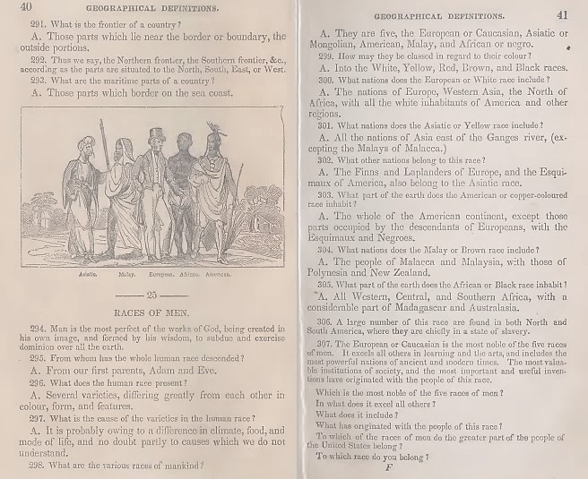 Races of Men, 1854